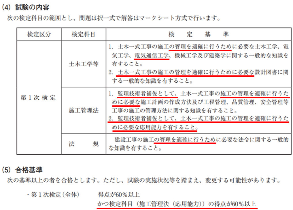 保線屋が１級土木施工管理技士を取得する①（まえがき編） | 保線ブログ大学